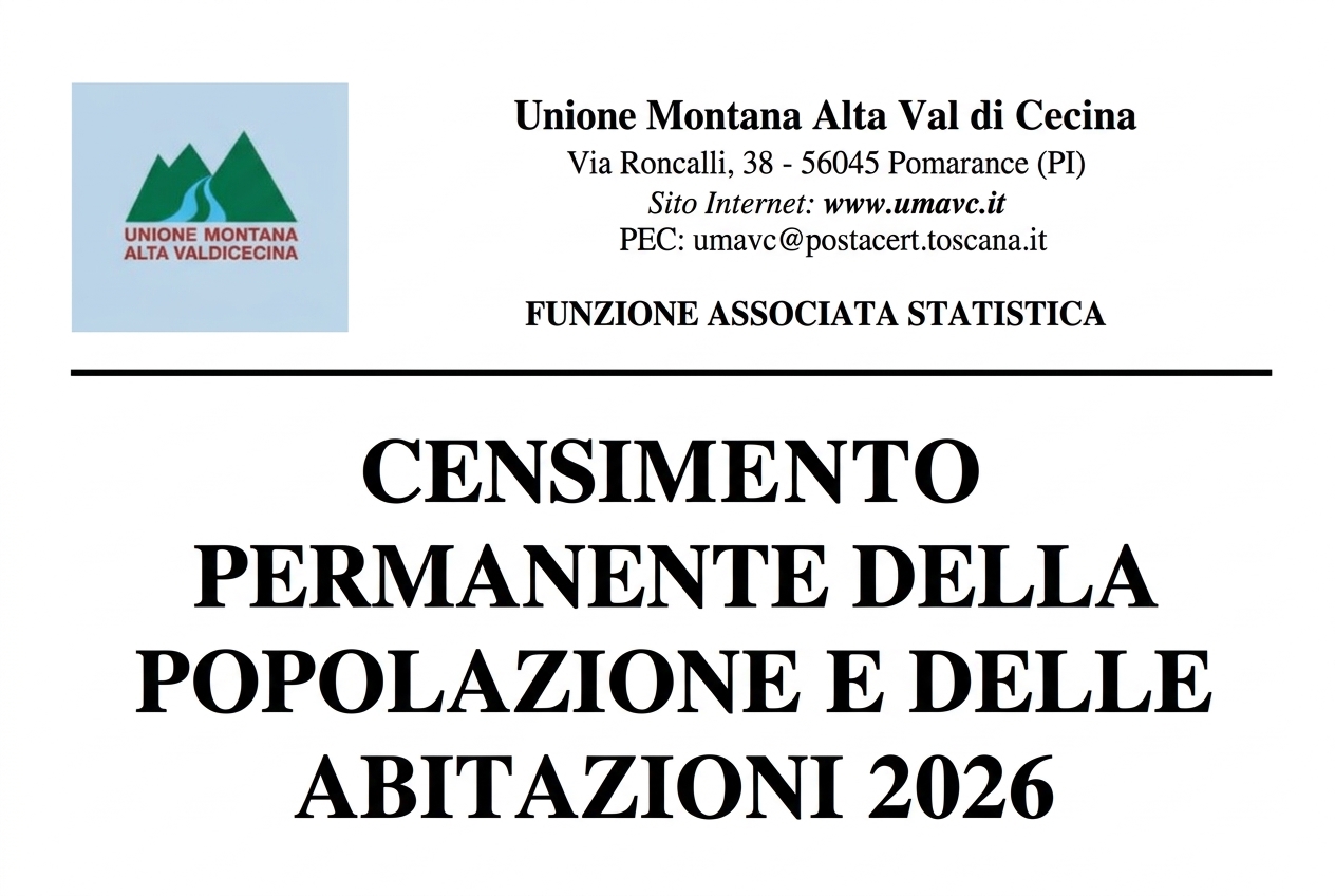 censimento